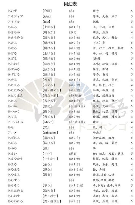 好听的日本名字|日本名字产生器：逾7亿个名字完整收录 